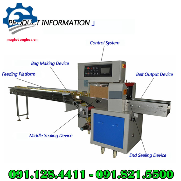 Máy đóng gói nằm ngang, máy đóng gói bánh kẹo, thực phẩm các loại Cấu tạo của máy đóng gói nằm ngang