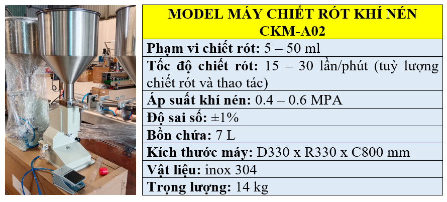 Thông số kỹ thuật máy chiết rót A02
