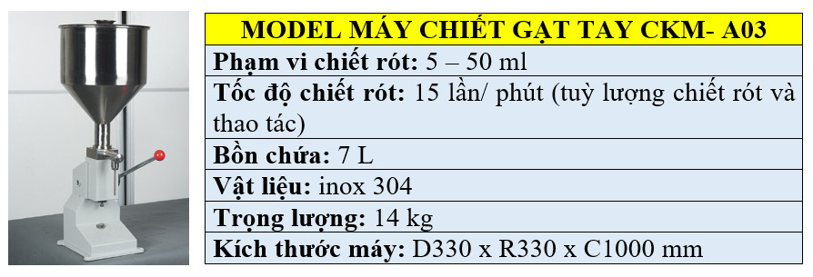 Thông số kỹ thuật máy chiết rót A03