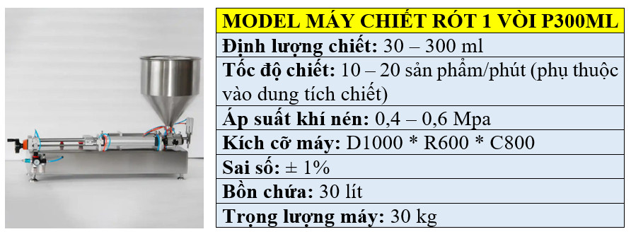 Thông số kỹ thuật máy chiết rót định lượng