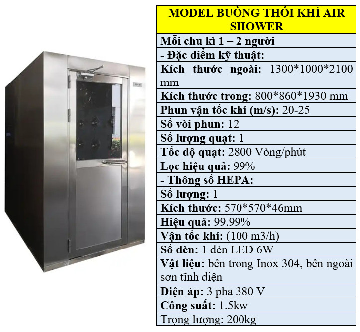 Thông số kỹ thuật của air shower