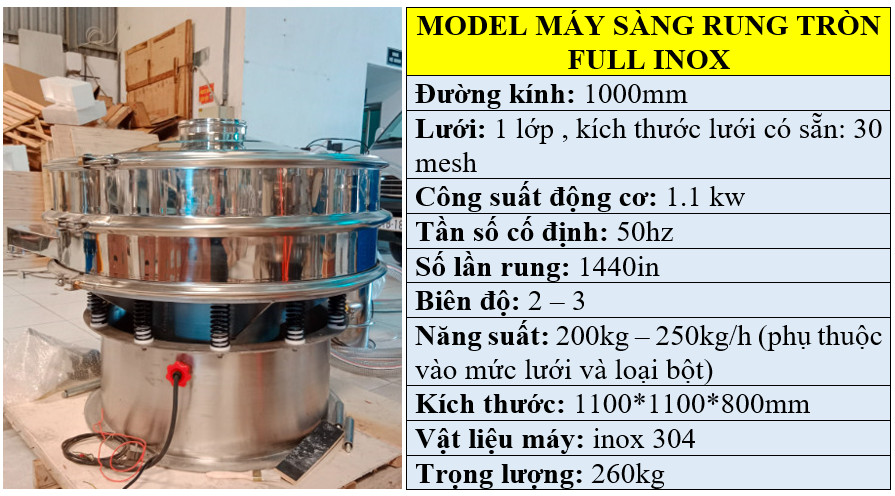 Thông số kỹ thuật máy sàng rung tròn