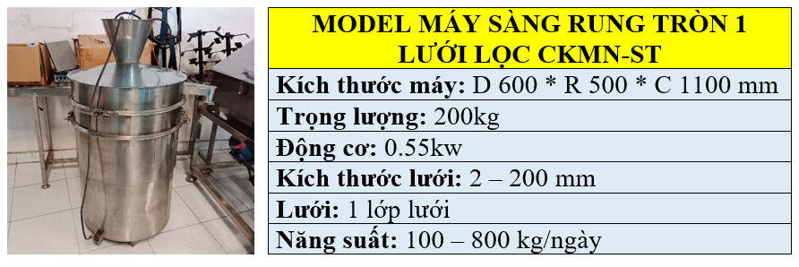 Thông số kỹ thuật máy sàng rung dạng tròn