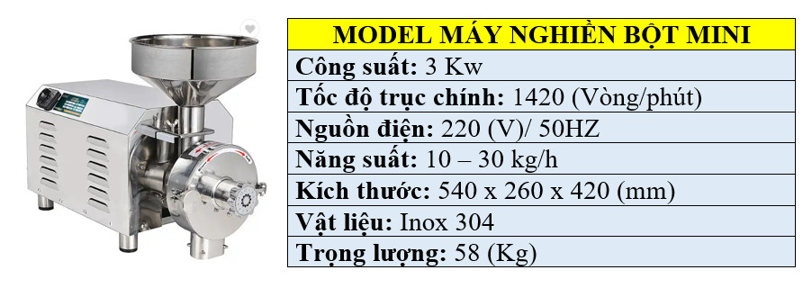 Thông số kỹ thuật máy nghiền bột mini