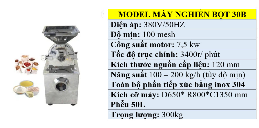 Thông số kỹ thuật máy nghiền bột khô