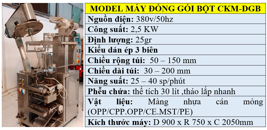 Thông số kỹ thuật máy đóng gói dạng bột
