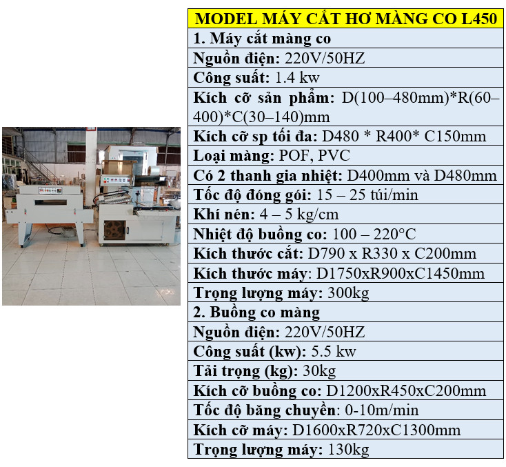 Thông số kỹ thuật máy cắt màng co tự động