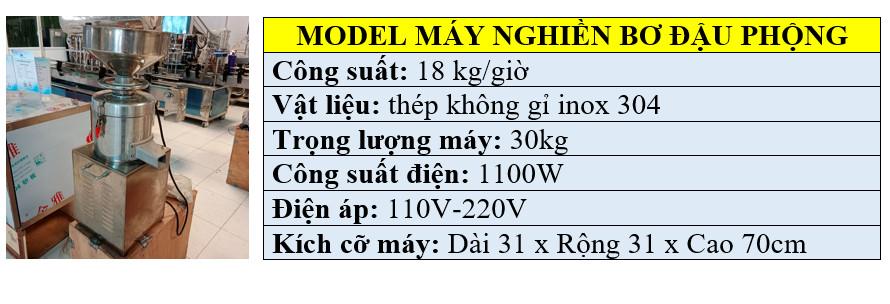 Thông số kỹ thuật máy làm bơ đậu phộng