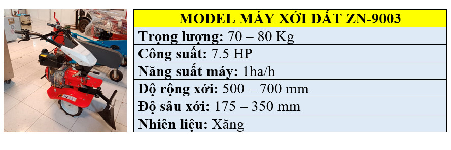 Thông số kỹ thuật máy xới đất mini