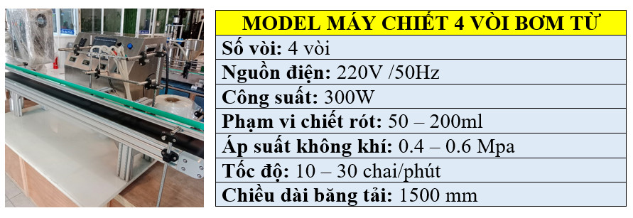 Thông số kỹ thuật máy chiết rót 4 vò