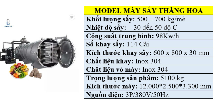 Thông số kỹ thuật máy sấy thăng hoa