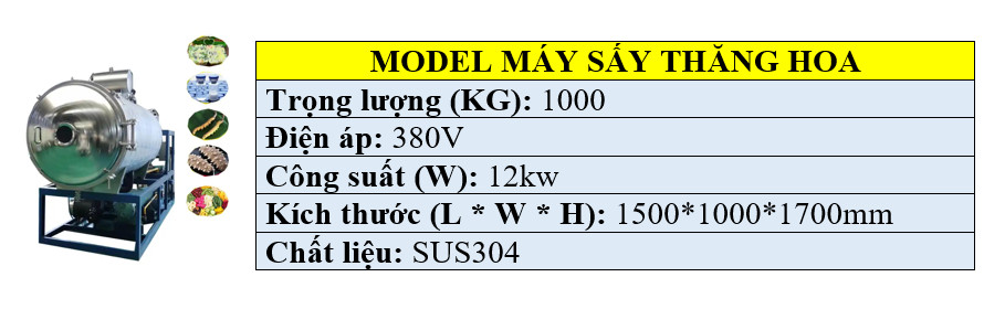 Thông số kỹ thuật máy sấy lạnh thăng hoa