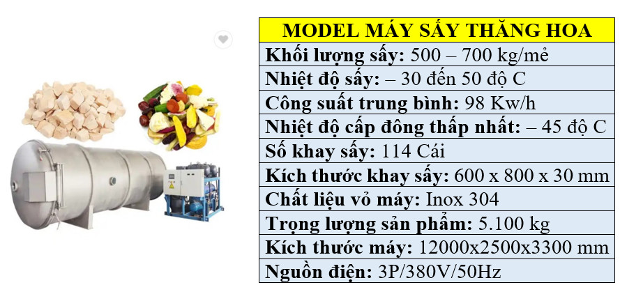 Thông số kỹ thuật máy sấy thăng hoa công nghiệp